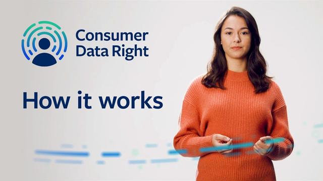 Consumer Data Rights thumbnail